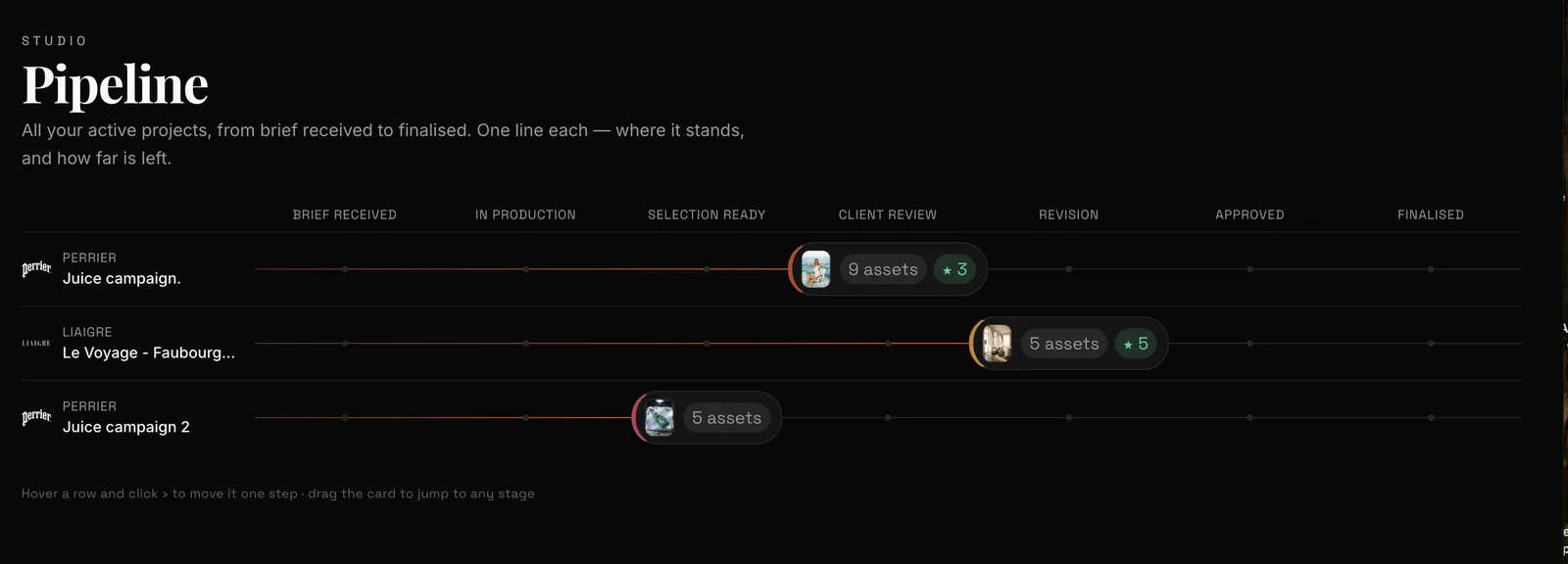 Every project, and exactly where it stands.